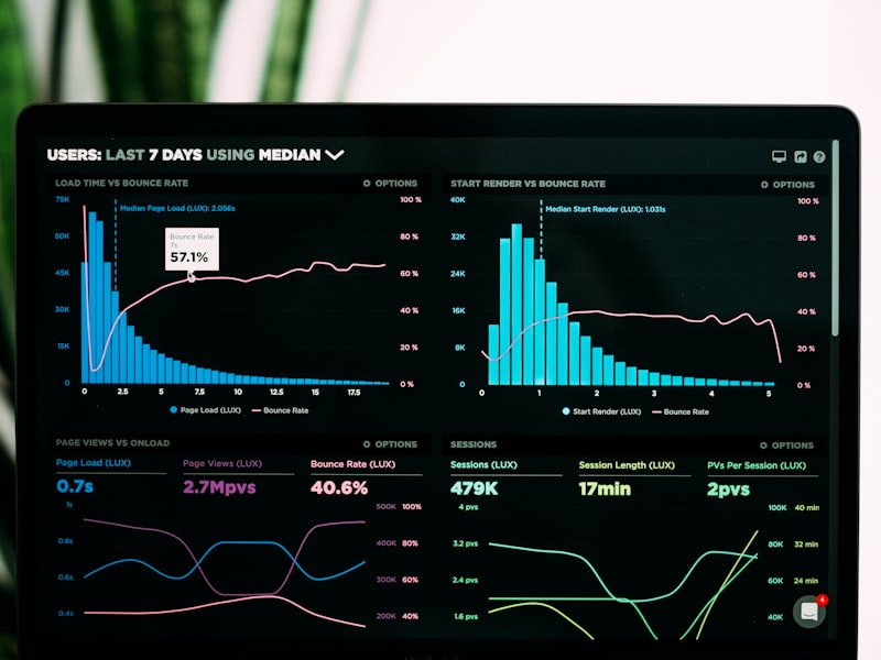 A beautiful dashboard showing learning statistics for a flashcards app. Charts, graphs, vibrant colors on dark mode background. Glassmorphism UI. No people. No women.